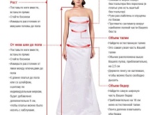 Rules for taking measurements for a wedding dress