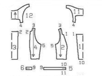 A dress-style color blocking do it yourself - pattern bodice