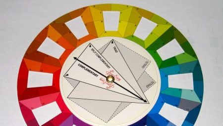 All about Ittena's color wheel