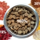 Comparison of dry dog ​​food