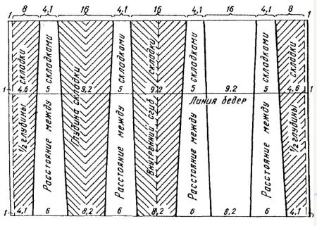 wedding dress skirt pattern