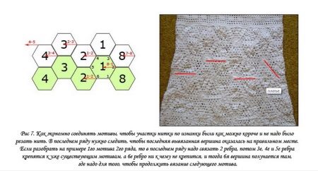 Gazdaságos módja az elemek áthaladásának