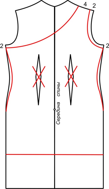 Modeling an evening dress on one shoulder scheme 2