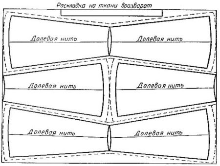 Szoknya, hat pengével