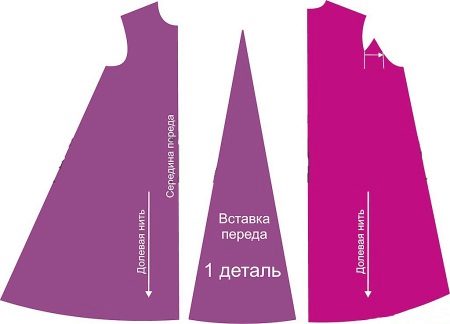 Ready-made dress patterns for pregnant women