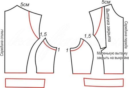 Ready-made dress pattern